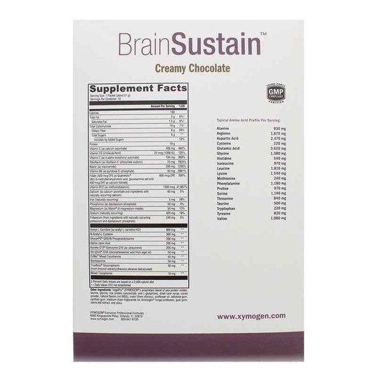 BrainSustain Powder, XYM